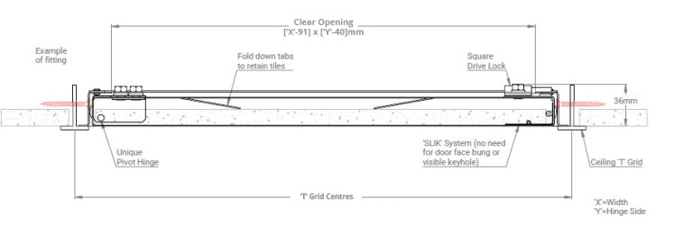 Exposed Grid Access Panel