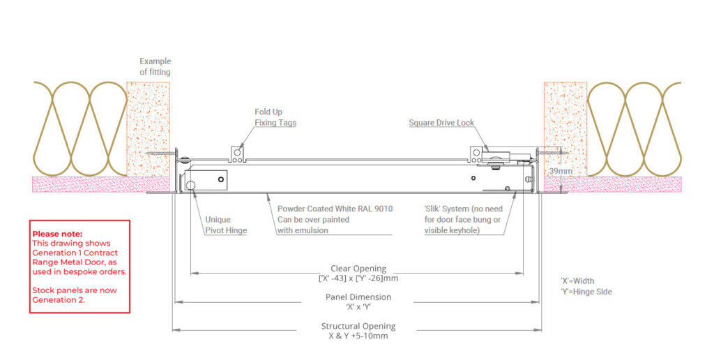 Contract Range Metal Door Generation 1 Cross Section 2026